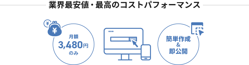 格安料金・初期費用0円のホームページ作成